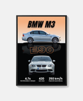 Plakat BMW M3 E90